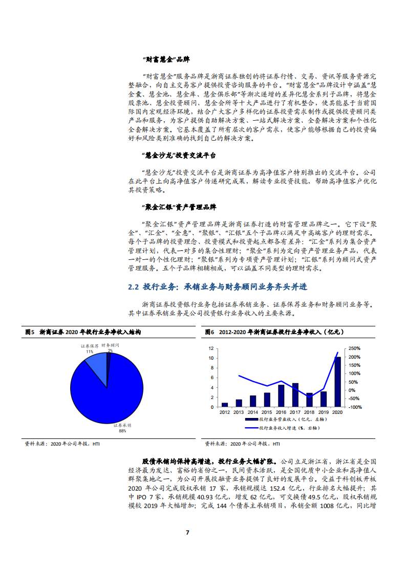 2021年浙商证券公司业务特点及市场竞争力分析报告.pdf 第5页