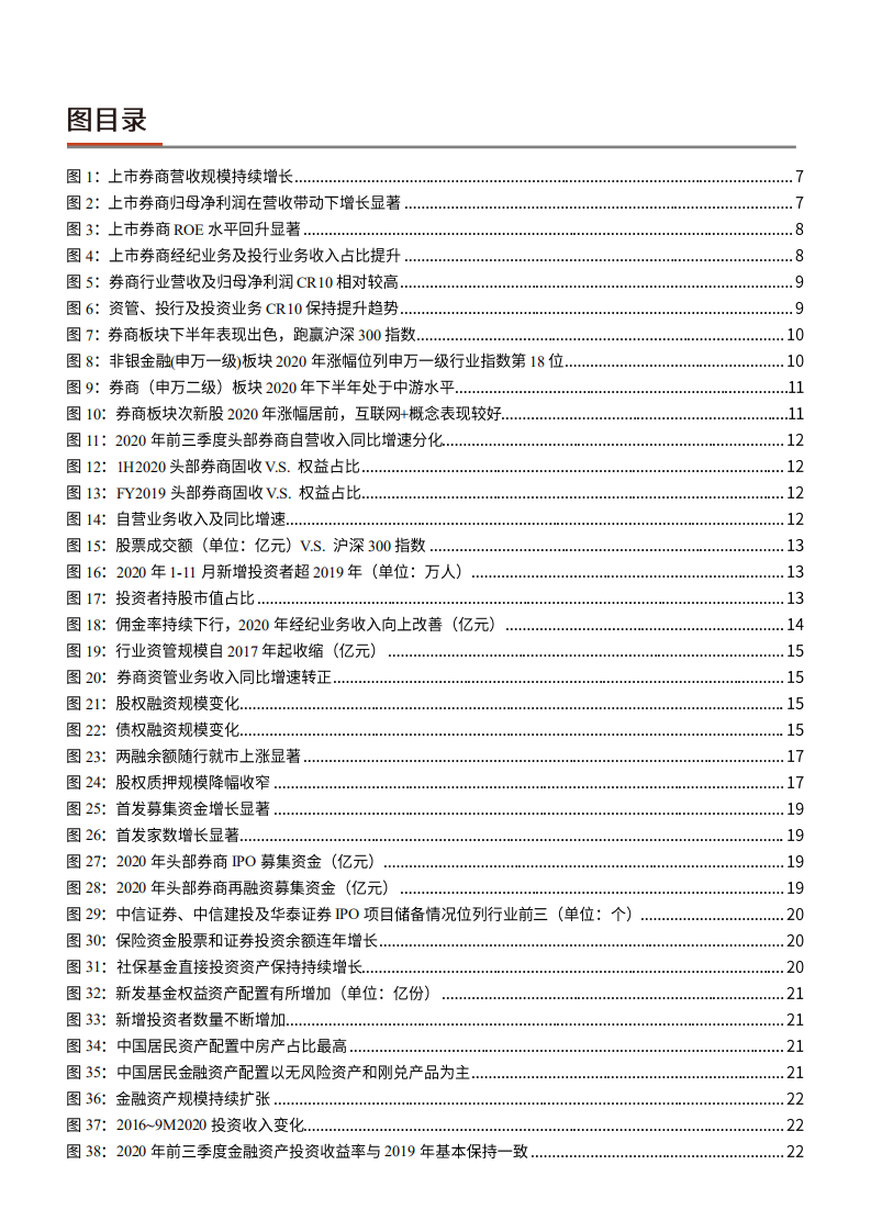 2021年证券各业务现状及券商行业发展空间分析报告.pdf 第2页