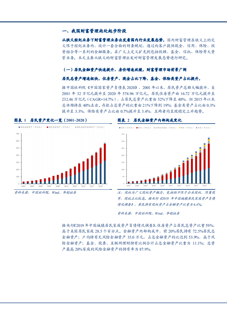 2021年证券行业财富管理发展现状与未来前景分析报告.pdf 第3页