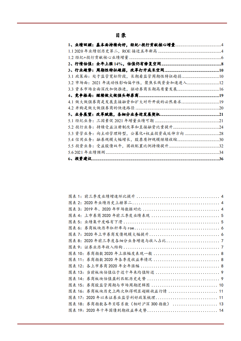 2021年证券行业发展空间及竞争格局分析报告.pdf 第1页