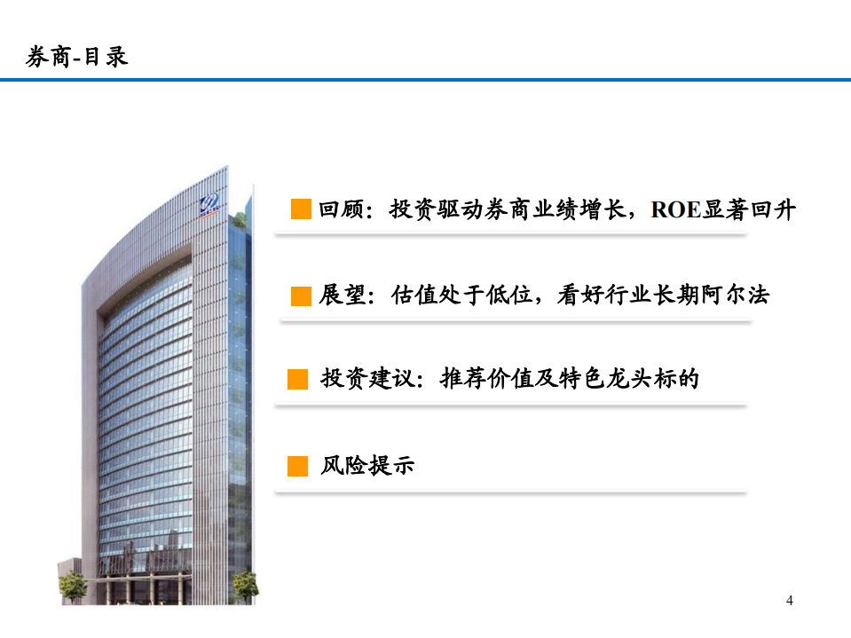 2021年证券行业发展趋势与各业务经营状况分析报告.pdf 第2页