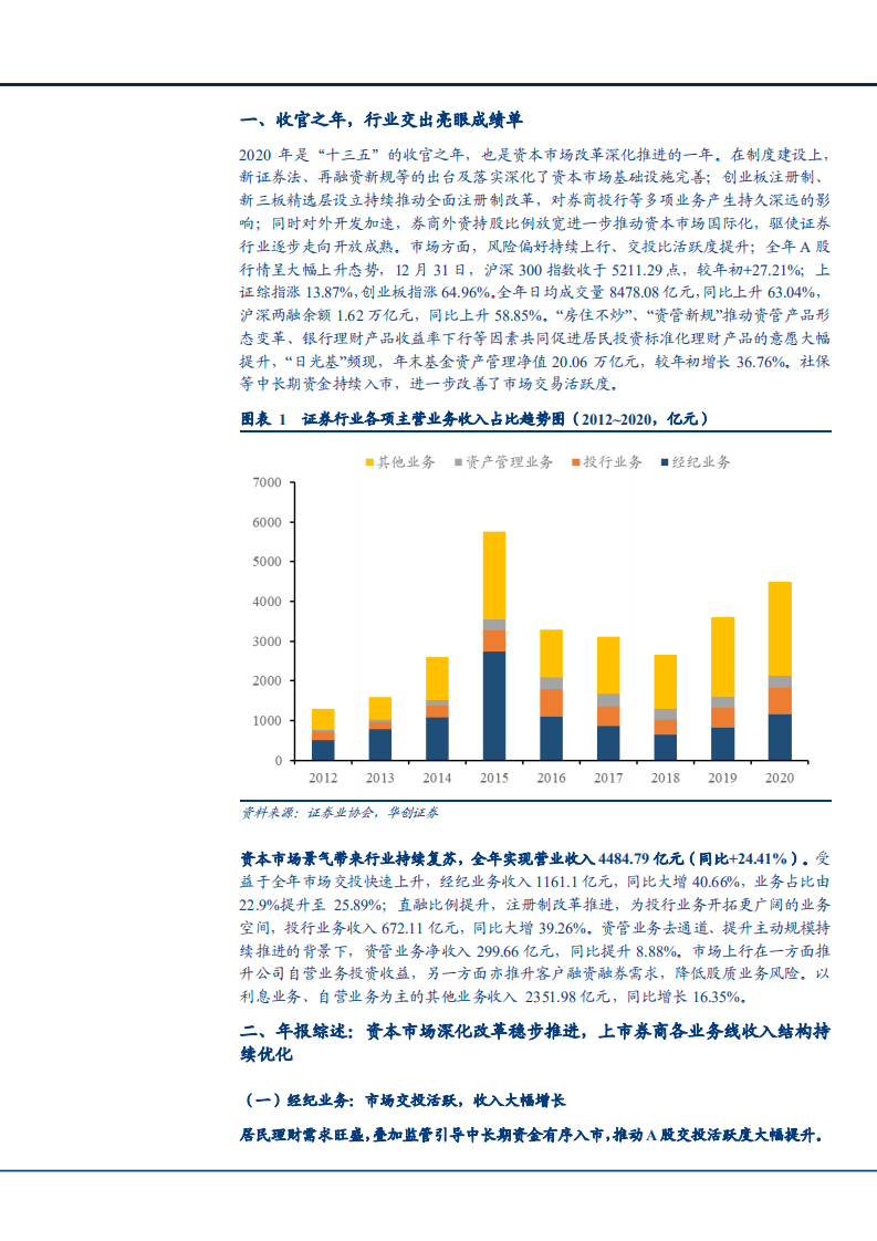 2021年证券行业各业务收入状况及未来布局分析报告.pdf 第4页