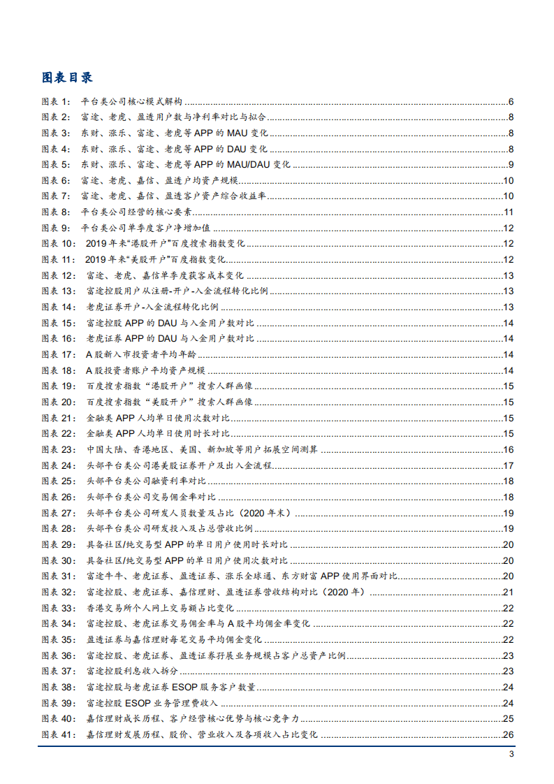 2021年证券行业平台类公司模式解析与竞争优势分析报告.pdf 第2页