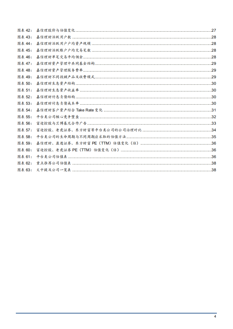 2021年证券行业平台类公司模式解析与竞争优势分析报告.pdf 第3页