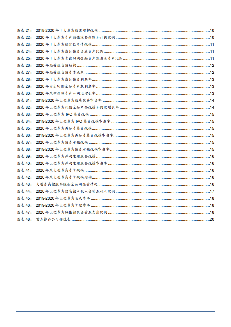 2021年证券行业轻重资产业务转型分析报告.pdf 第2页