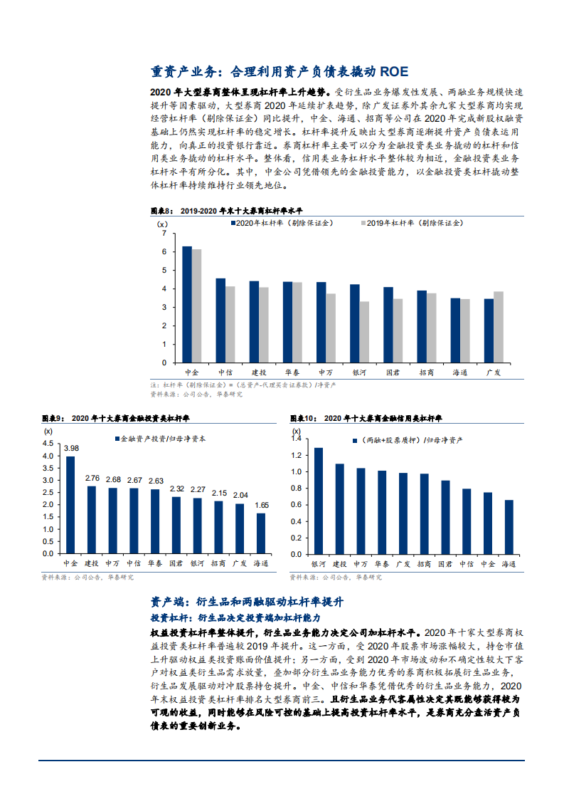 2021年证券行业轻重资产业务转型分析报告.pdf 第6页