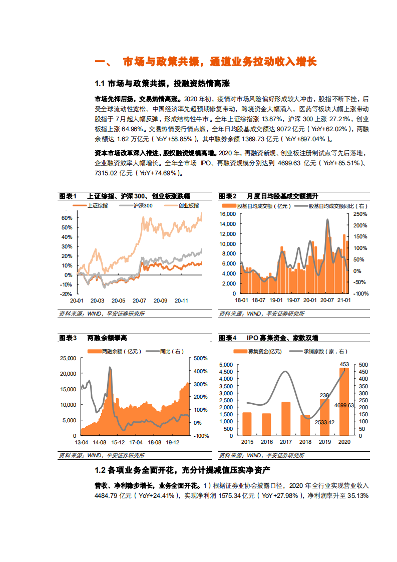 2021年证券行业通道业务转型分析报告.pdf 第3页
