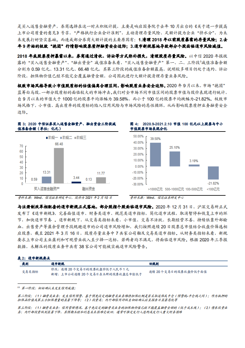 2021年证券行业资产质量与大资管业务分析报告.pdf 第4页