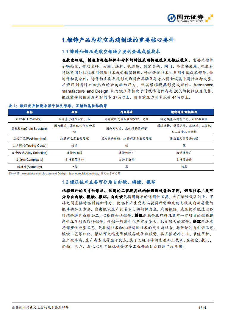 20211230-国元证券-国防军工锻铸行业深度报告：产能释放或超预期，供不应求业绩改善.pdf 第4页