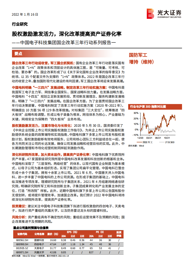 国防军工行业中国电子科技集团国企改革三年行动系列报告一：股权激励激发活力，深化改革提高资产证券化率-20220116.pdf 第1页