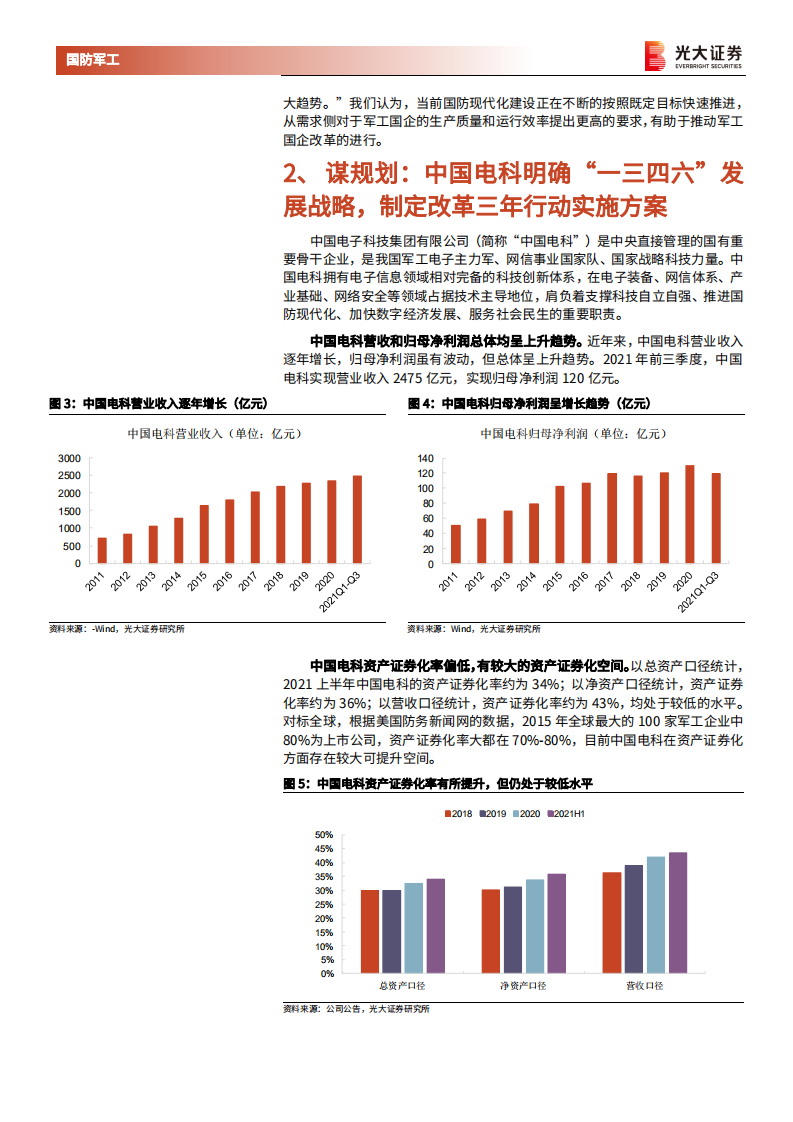 国防军工行业中国电子科技集团国企改革三年行动系列报告一：股权激励激发活力，深化改革提高资产证券化率-20220116.pdf 第5页
