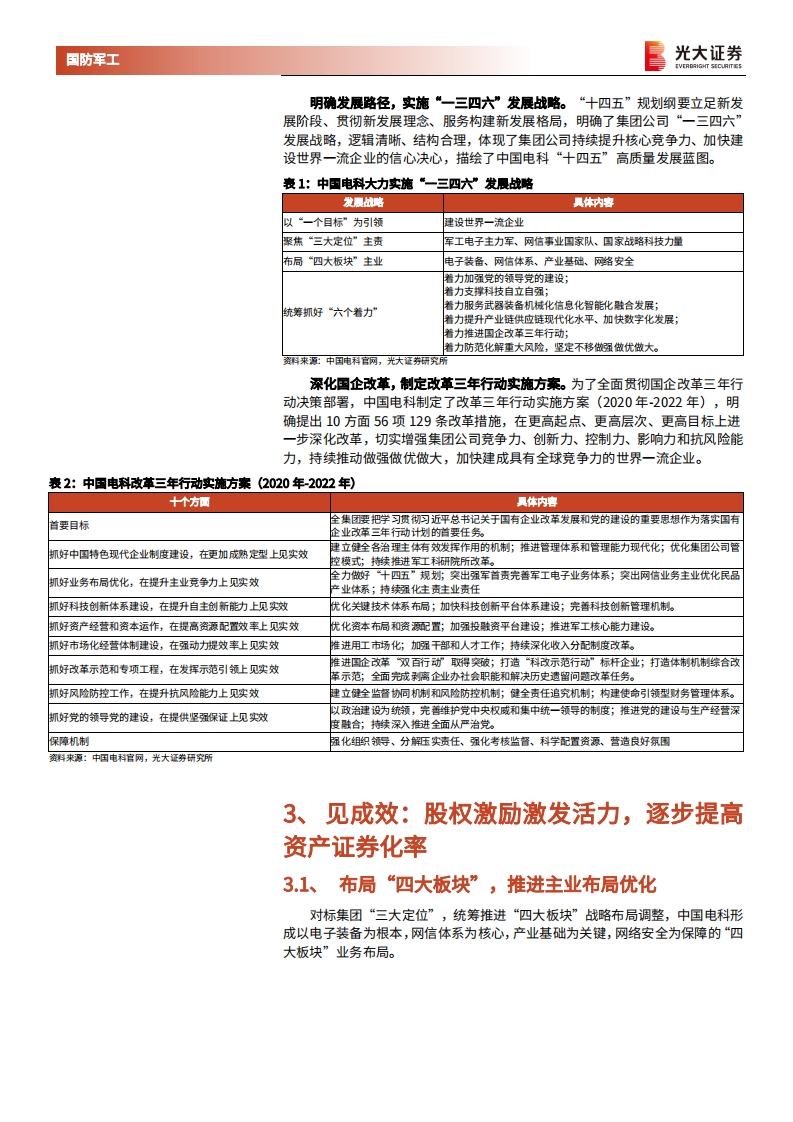 国防军工行业中国电子科技集团国企改革三年行动系列报告一：股权激励激发活力，深化改革提高资产证券化率-20220116.pdf 第6页