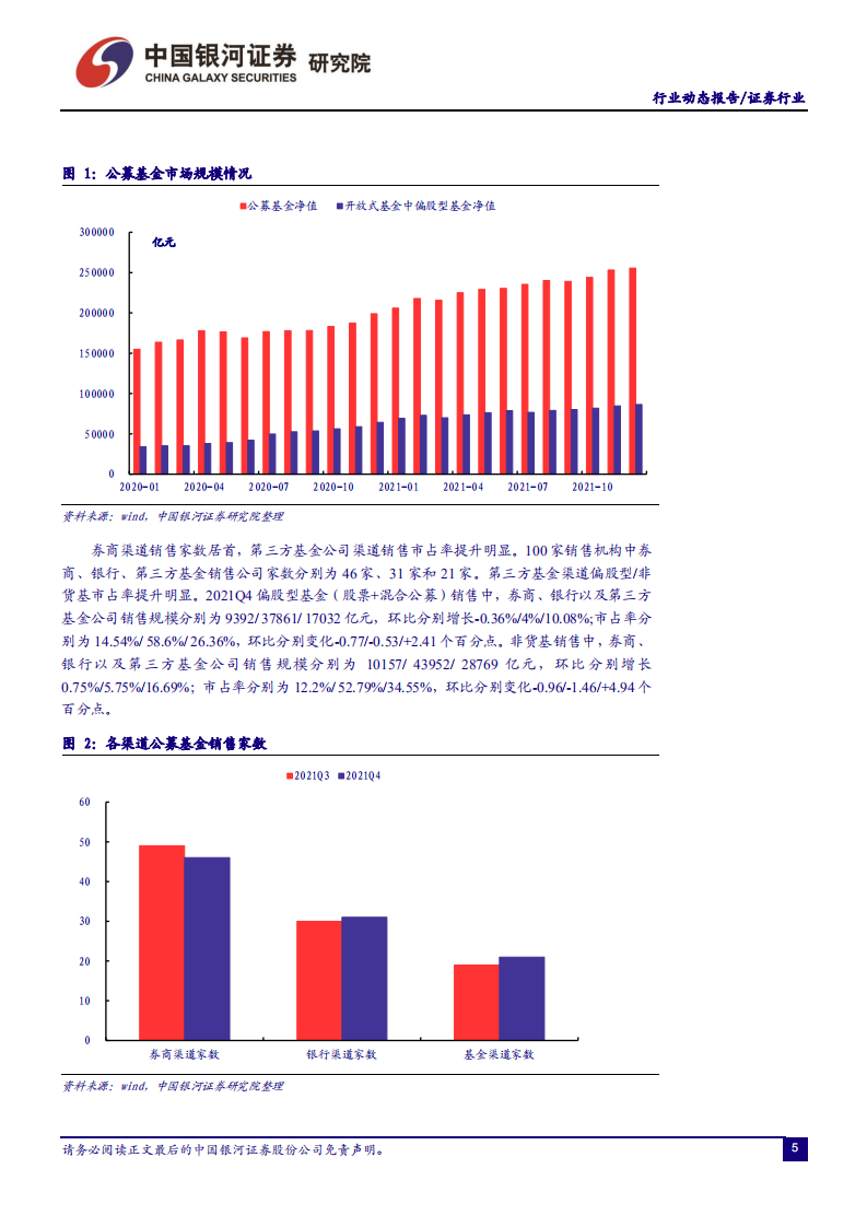 证券行业：全面注册制提速，利好投行优势显著的龙头券商-220307.pdf 第5页