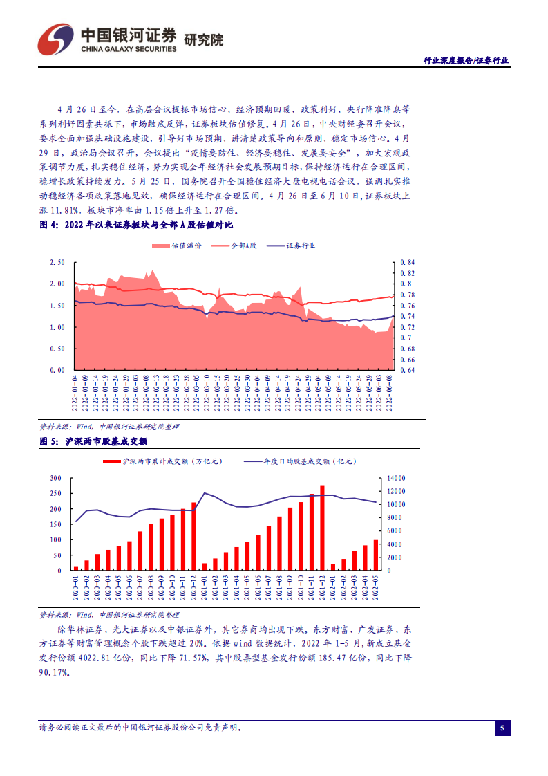 证券行业：左侧布局时机已至-220612.pdf 第5页
