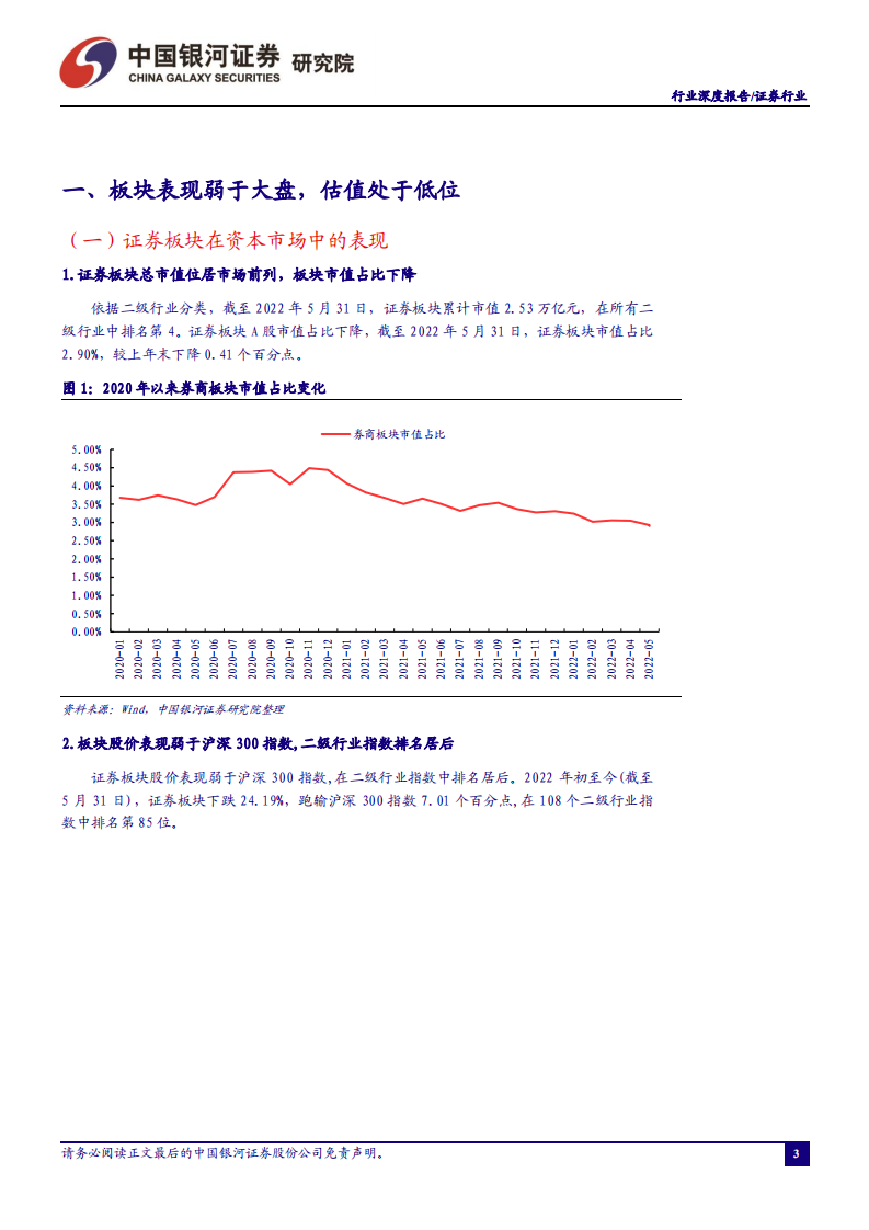 证券行业：左侧布局时机已至-220612.pdf 第3页