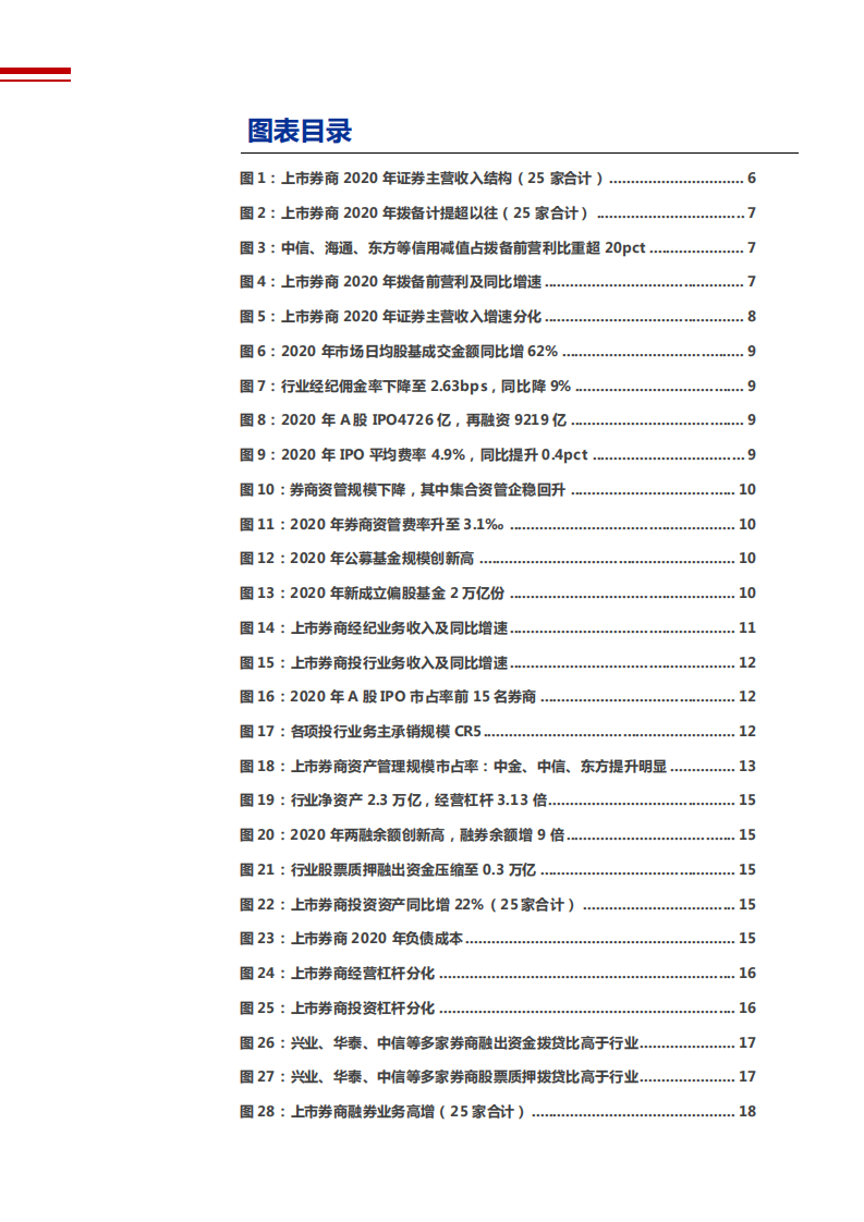 证券行业2020年券商各业务分析报告.pdf 第2页