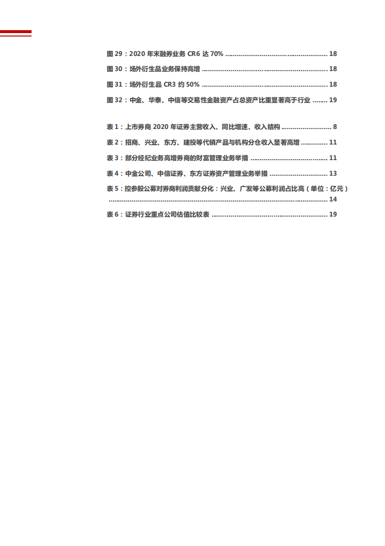 证券行业2020年券商各业务分析报告.pdf 第3页
