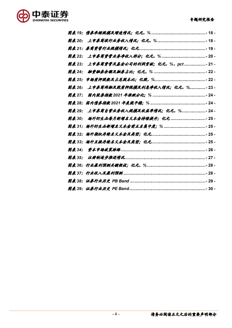 证券行业2021年报总结及2022年展望：收入及资产质量提升推动21年行业盈利增长-20220419.pdf 第4页