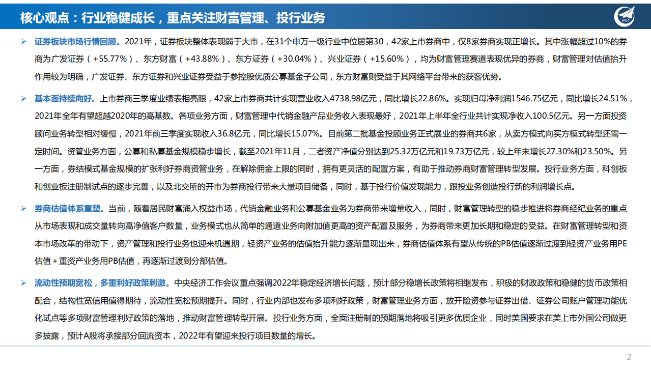 证券行业2022年年度策略报告：行业稳健成长，重点关注财富管理、投行业务-220107.pdf 第2页