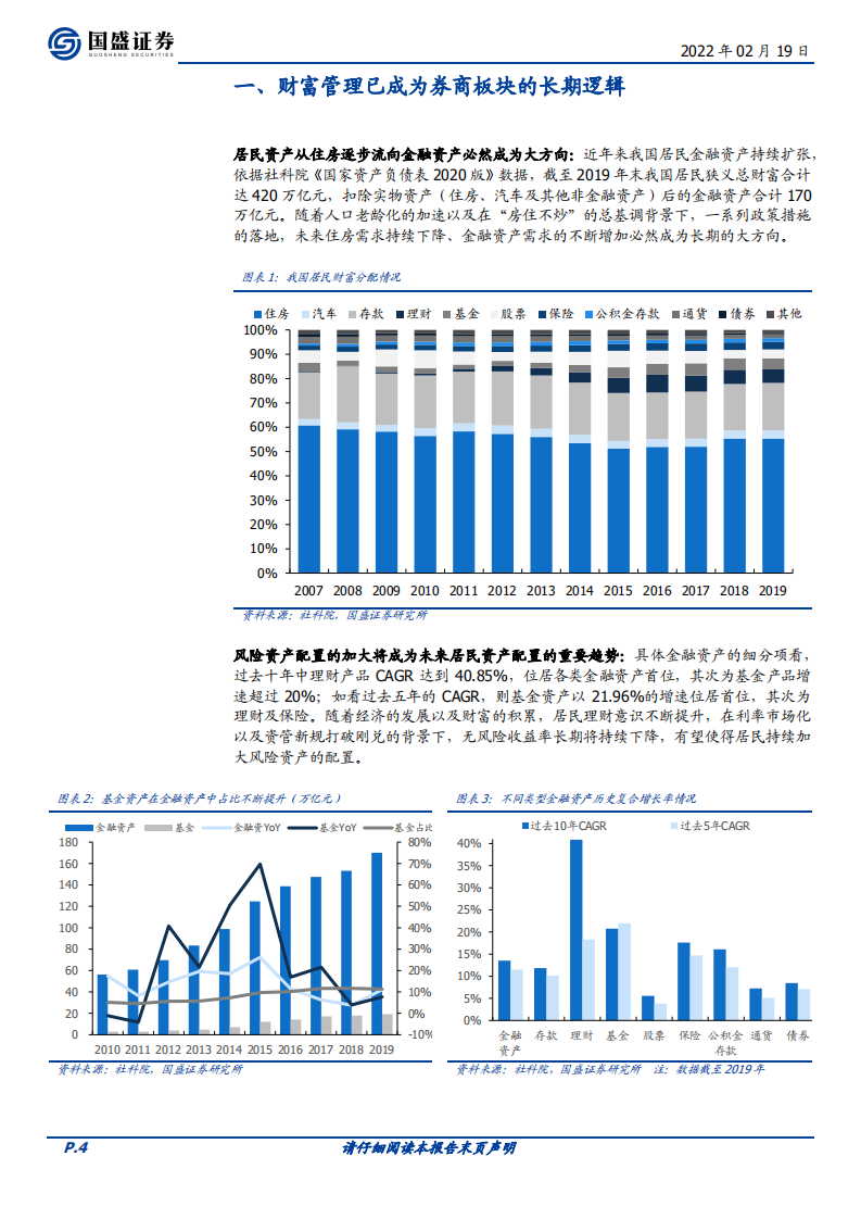 证券行业财富管理专题：代销改善经纪业务结构，基金投顾长期空间广阔-220219.pdf 第4页
