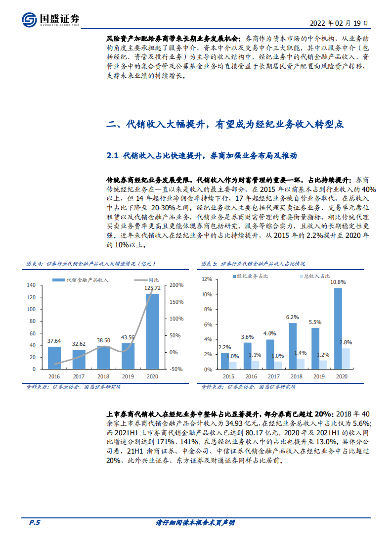 证券行业财富管理专题：代销改善经纪业务结构，基金投顾长期空间广阔-220219.pdf 第5页