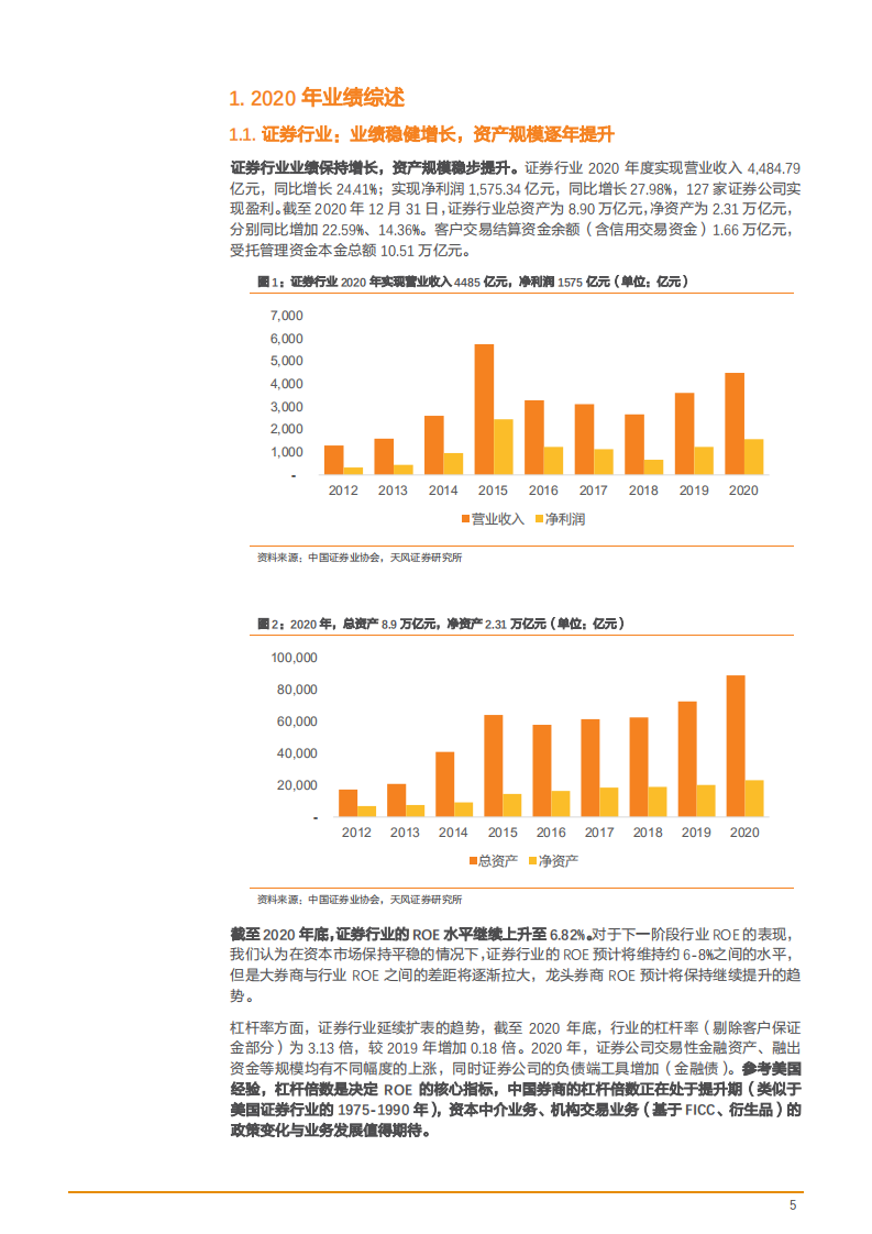 证券行业券商公司2020年年报总结分析报告.pdf 第4页