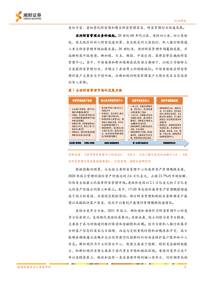 证券行业深度：财富管理研究系列一，全球财富管理发展历程及模式梳理-220330.pdf 第6页