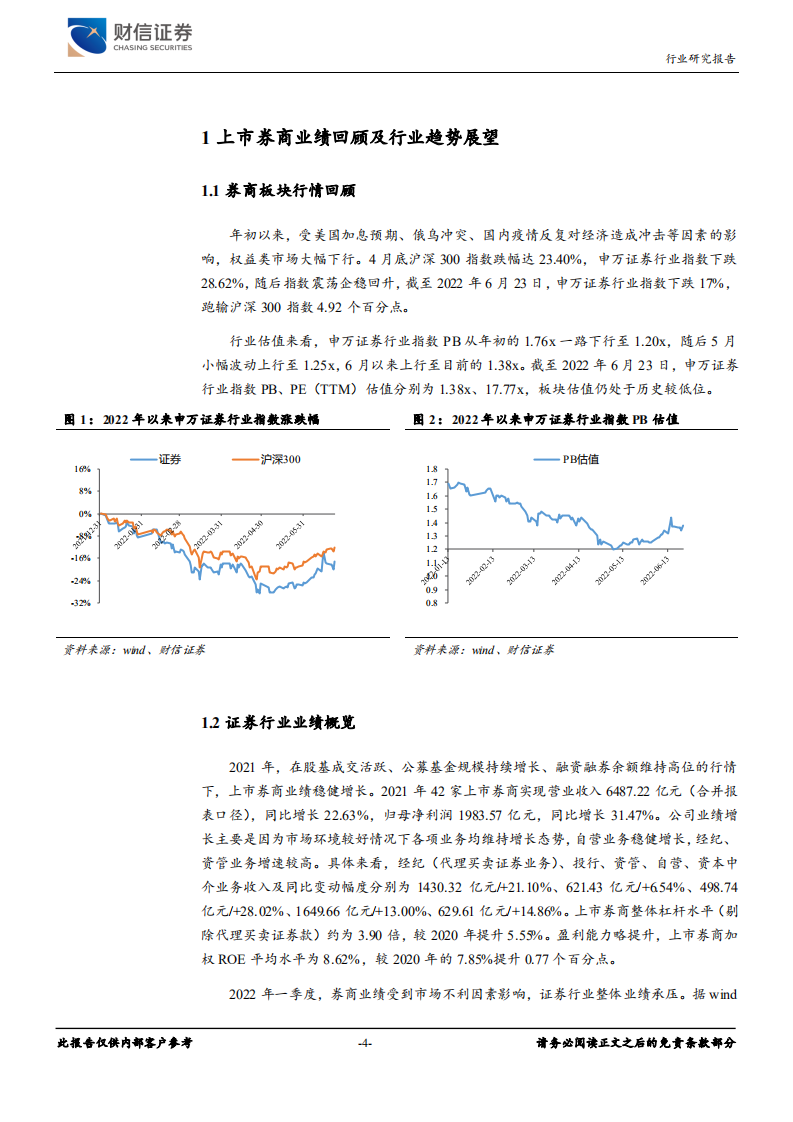 证券行业深度：市场环境边际向好，重视券商股的&alpha;属性挖掘-220627.pdf 第4页