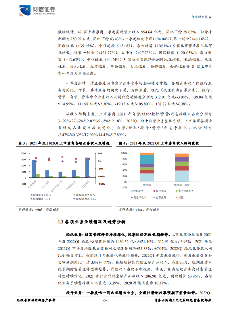 证券行业深度：市场环境边际向好，重视券商股的&alpha;属性挖掘-220627.pdf 第5页