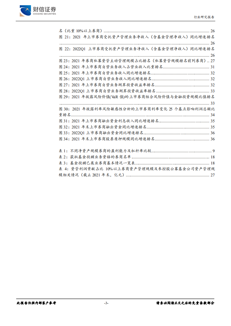 证券行业深度：市场环境边际向好，重视券商股的&alpha;属性挖掘-220627.pdf 第3页