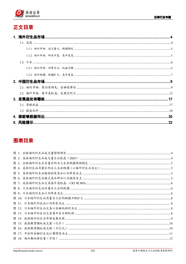 证券行业深度报告：衍生之路，谁能先行-220115.pdf 第2页