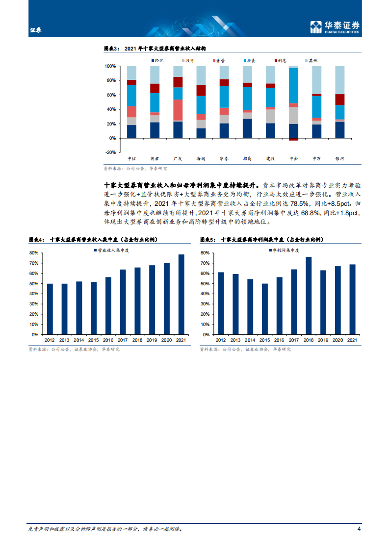 证券行业专题研究：业务轻重相宜，&alpha;与&beta;共振-220405.pdf 第4页