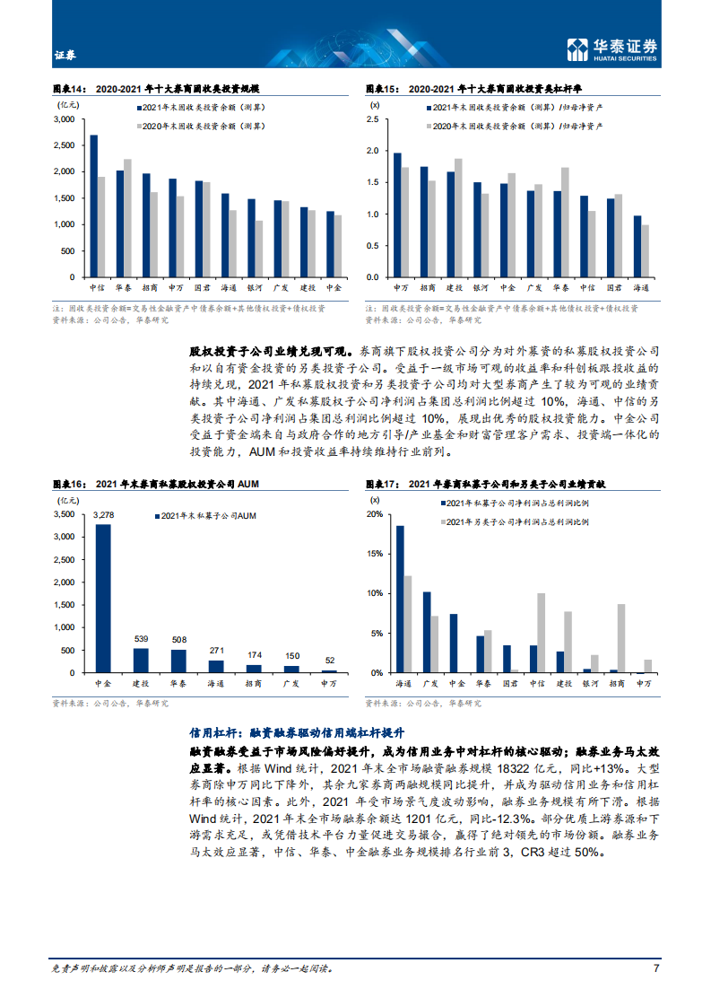 证券行业专题研究：业务轻重相宜，&alpha;与&beta;共振-220405.pdf 第7页