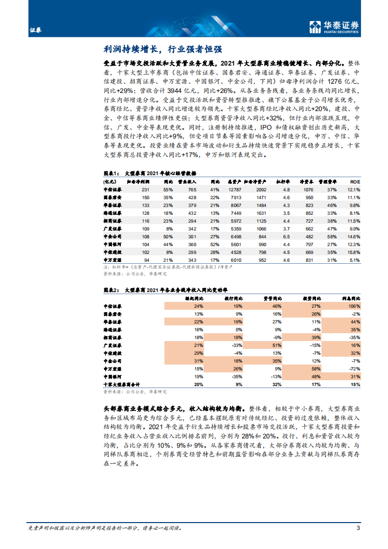 证券行业专题研究：业务轻重相宜，&alpha;与&beta;共振-220405.pdf 第3页