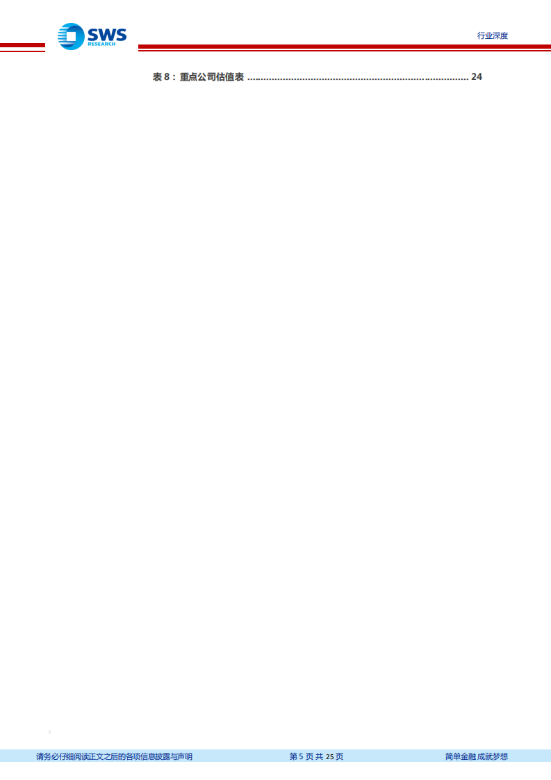 地产建筑IT深度之一暨云计算行业深度之五：行业至暗时刻已过，地产建筑SaaS虎变-20220121.pdf 第5页