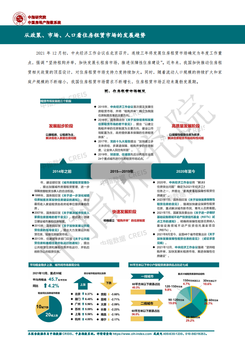 房地产行业：从政策、市场、人口看住房租赁市场的发展趋势-220209.pdf 第1页