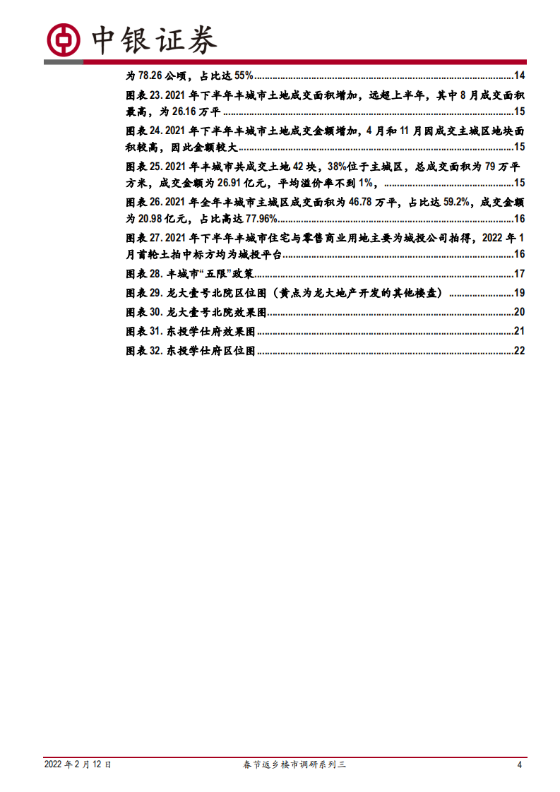 房地产行业春节返乡楼市调研系列三：江西丰城，21年下半年成交下行趋势显著，年底信贷政策显著放松、银行放款周期缩短-20220212.pdf 第4页