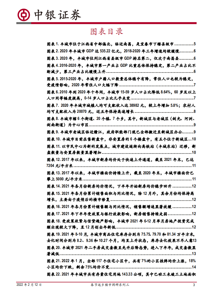房地产行业春节返乡楼市调研系列三：江西丰城，21年下半年成交下行趋势显著，年底信贷政策显著放松、银行放款周期缩短-20220212.pdf 第3页