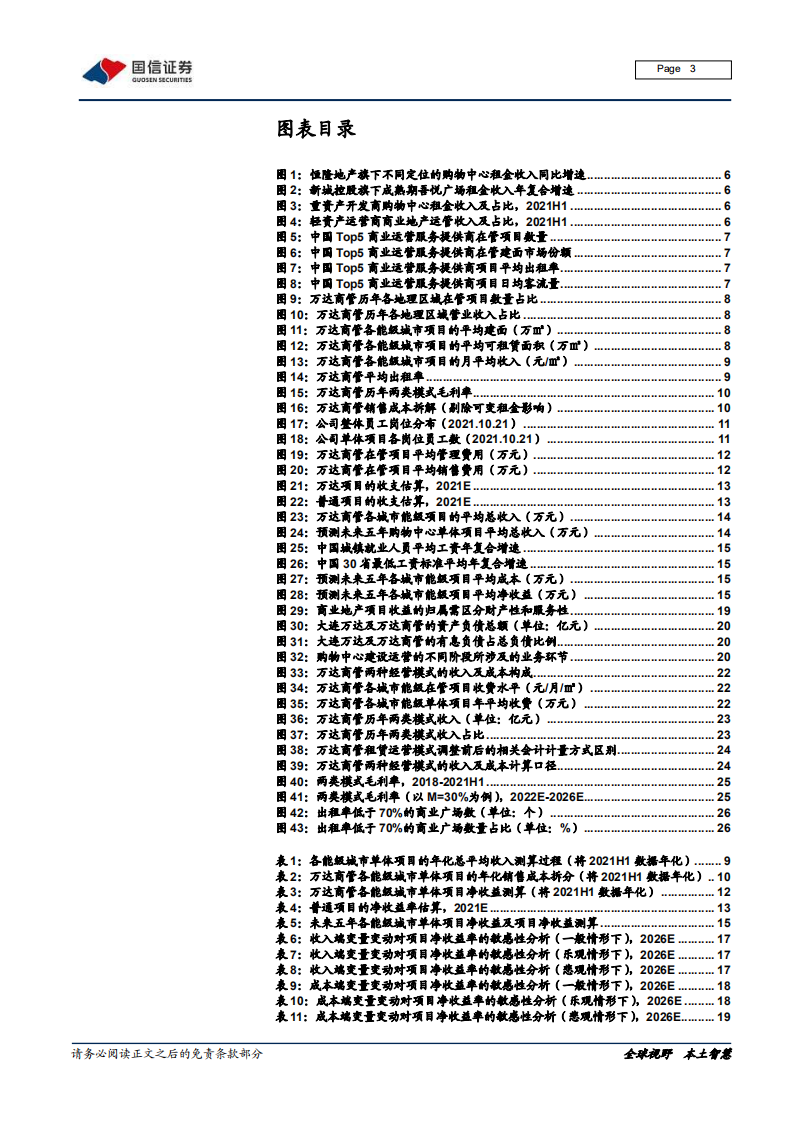 商业地产行业专题报告（四）：购物中心单体项目盈利模型-220224.pdf 第3页