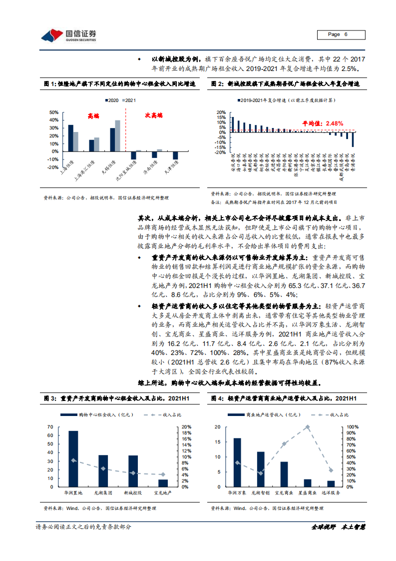 商业地产行业专题报告（四）：购物中心单体项目盈利模型-220224.pdf 第6页