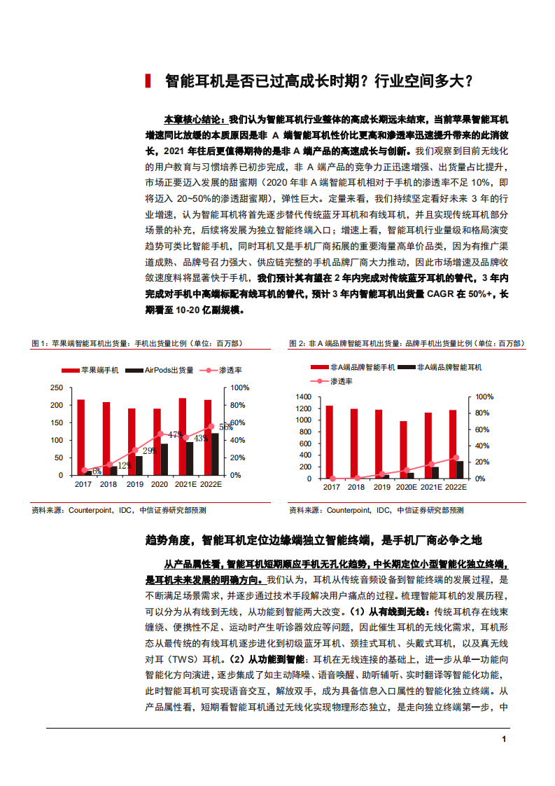 2021年电子行业智能耳机市场空间及主要公司发展趋势分析报告.pdf 第4页