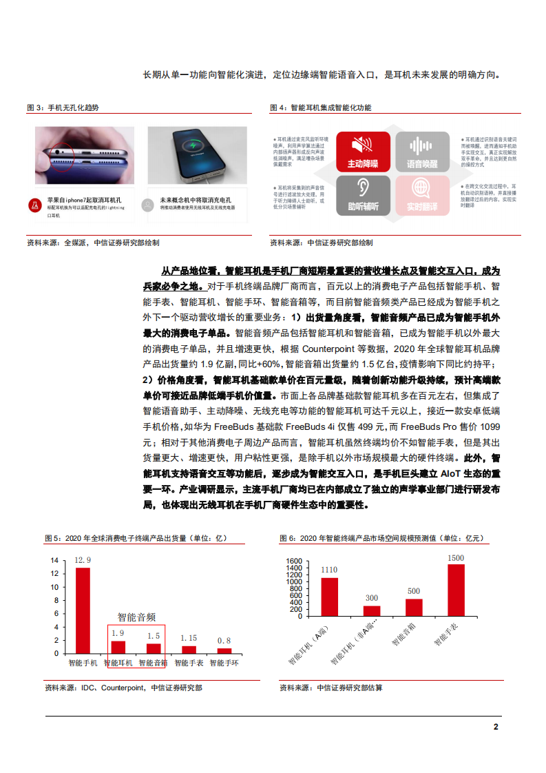 2021年电子行业智能耳机市场空间及主要公司发展趋势分析报告.pdf 第5页