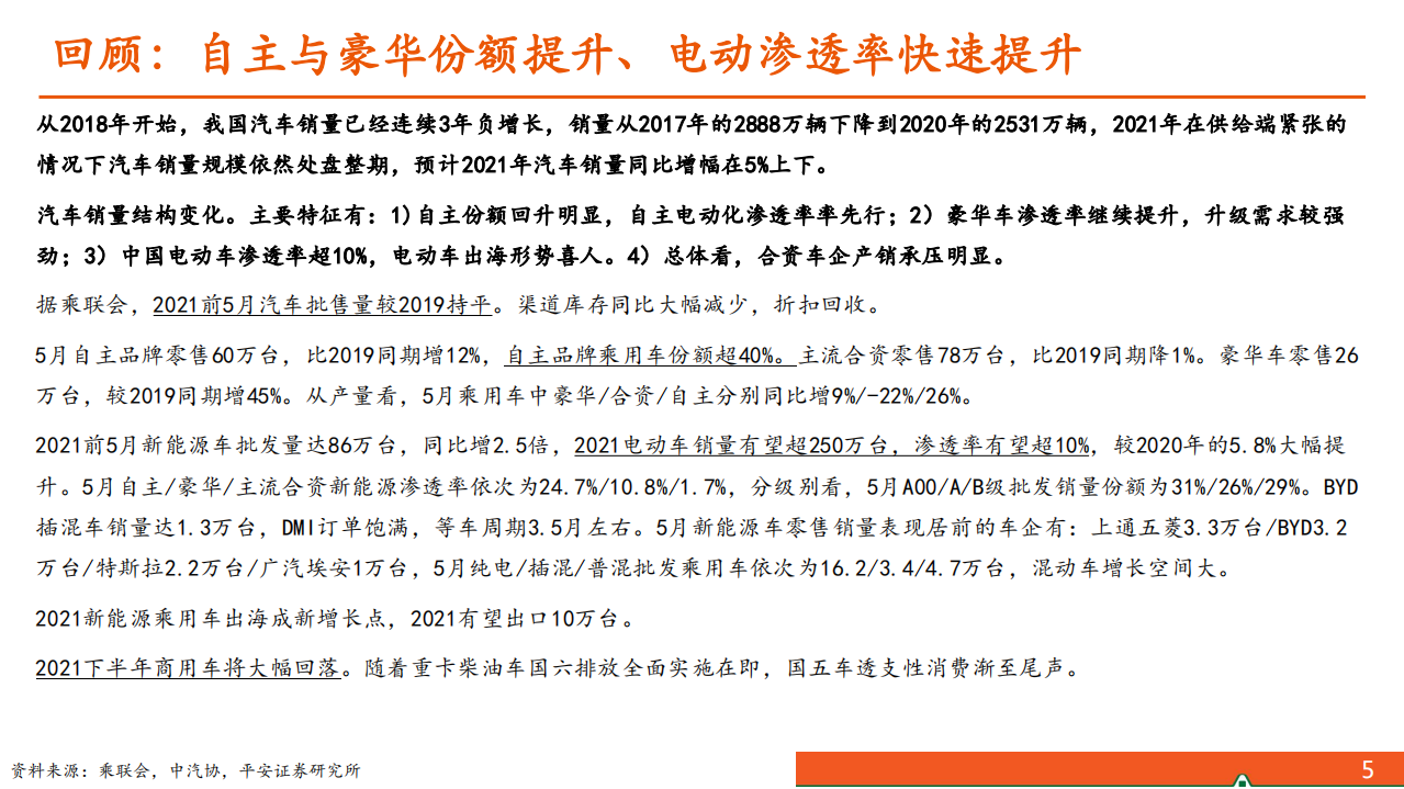 2021年汽车零部件行业发展现状与未来前景分析报告.pdf 第3页