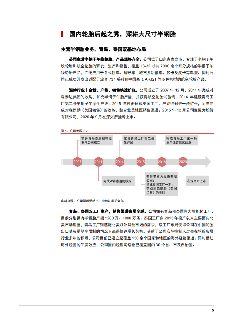 2021年全球轮胎行业发展现状及森麒麟盈利能力分析报告.pdf 第5页