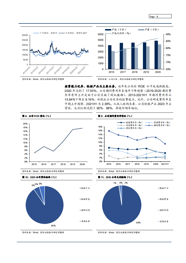 2021年世界轮胎行业市场格局变化分析及国产龙头赛轮轮胎研究报告.pdf 第6页