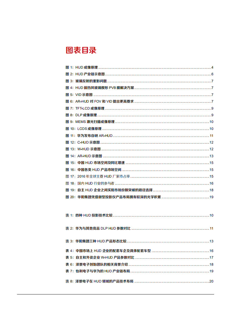 23021年汽车与零部件行业HUD产业链及发展趋势分析报告.pdf 第2页