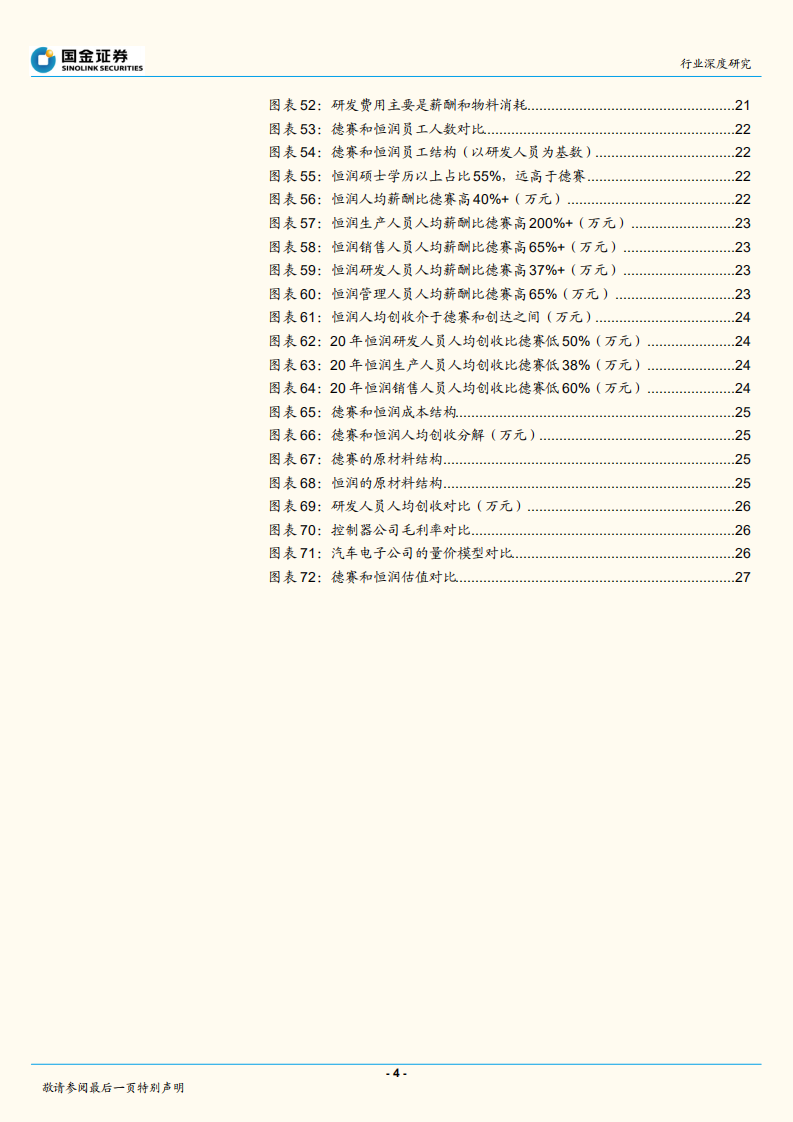 汽车及汽车零部件行业深度研究：恒润和德赛对比研究，渗透率&国产化率双提升，ADAS域控实现良好卡位-220614.pdf 第4页