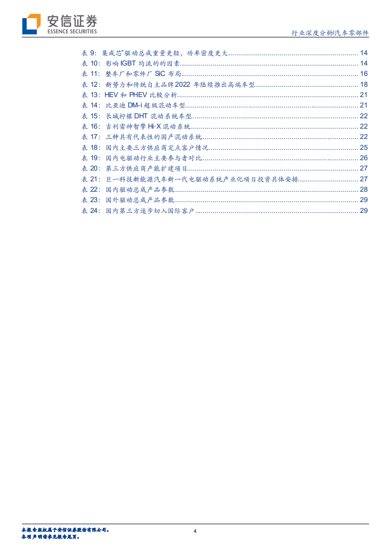 汽车零部件电驱动行业深度分析：行业扩张格局优化，未来机遇分析-220517.pdf 第4页