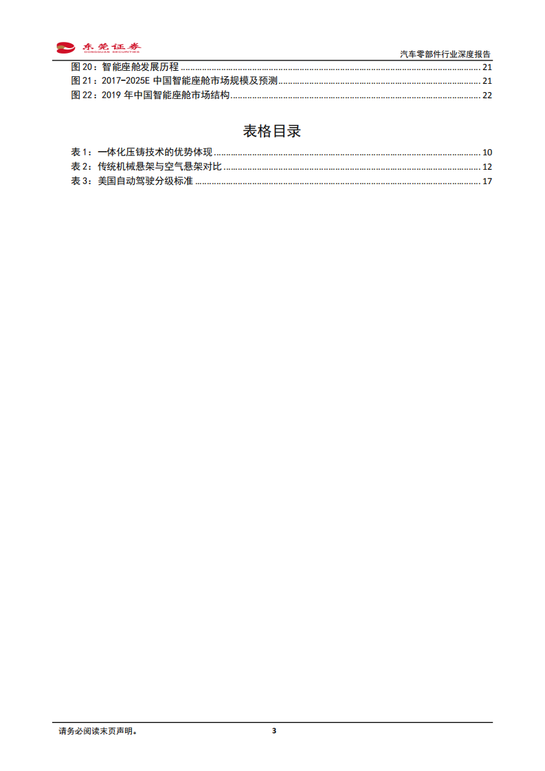 汽车零部件行业深度报告：乘电动智能化之风，自主汽车零部件企业有望崛起-220505.pdf 第3页