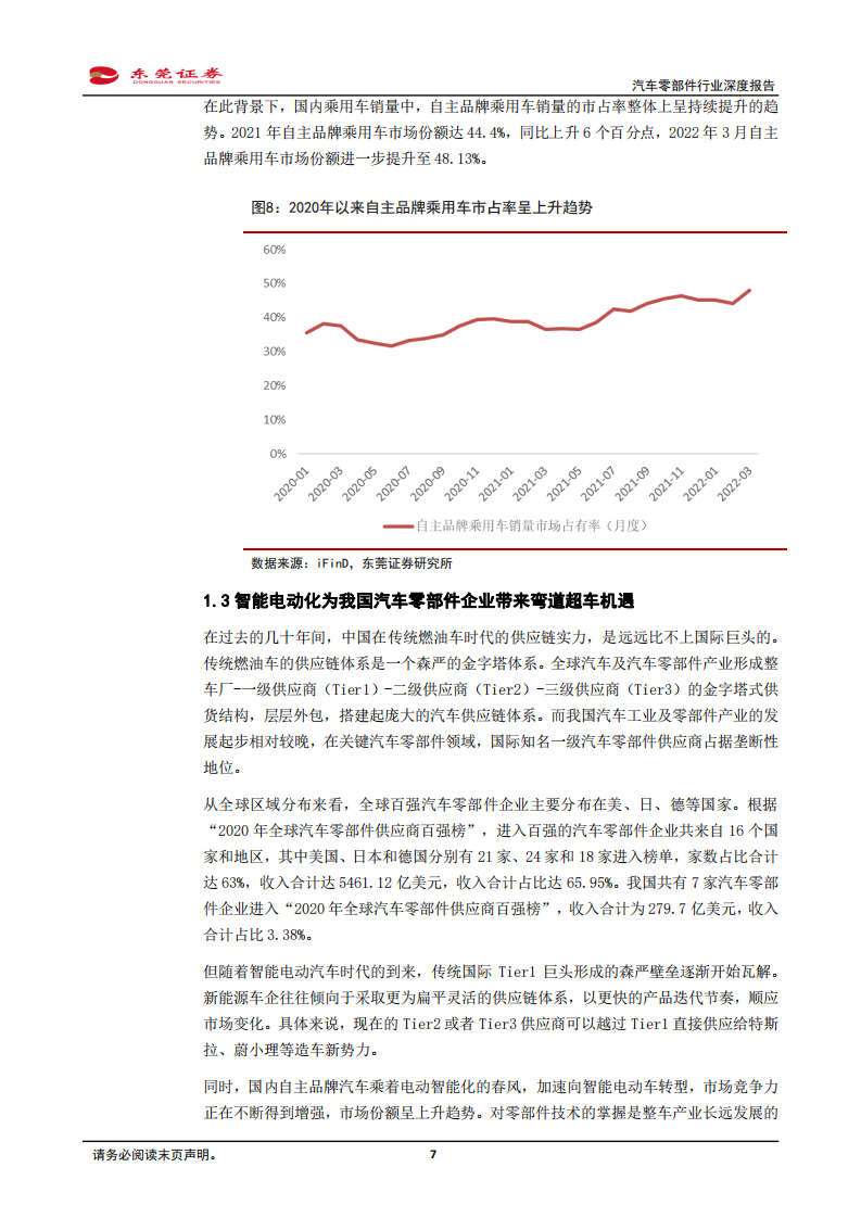 汽车零部件行业深度报告：乘电动智能化之风，自主汽车零部件企业有望崛起-220505.pdf 第7页